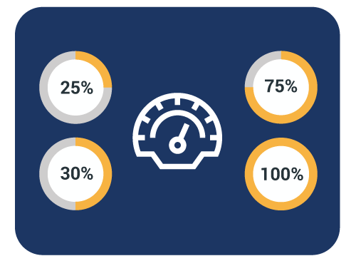 Développement d'application sur mesure